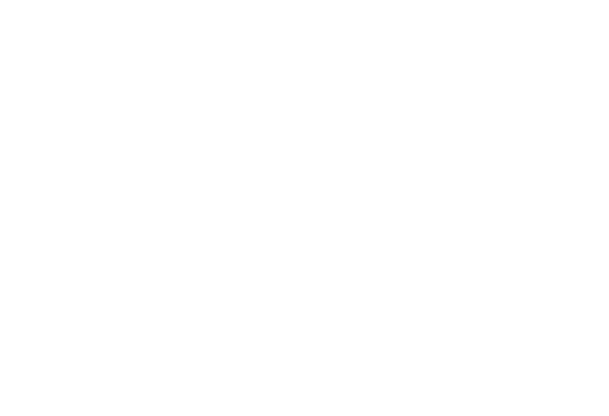FTP - Soluções Empresariais